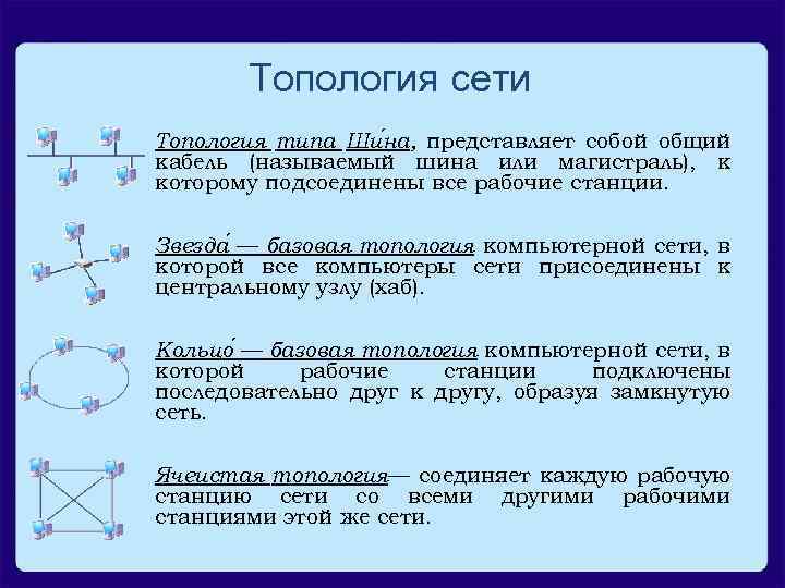 Топология сети Топология типа Ши на, представляет собой общий кабель (называемый шина или магистраль),