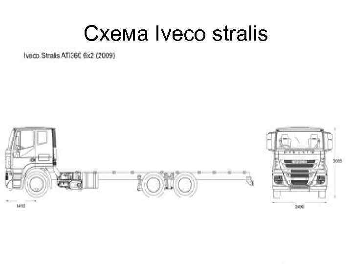 Схема Iveco stralis 