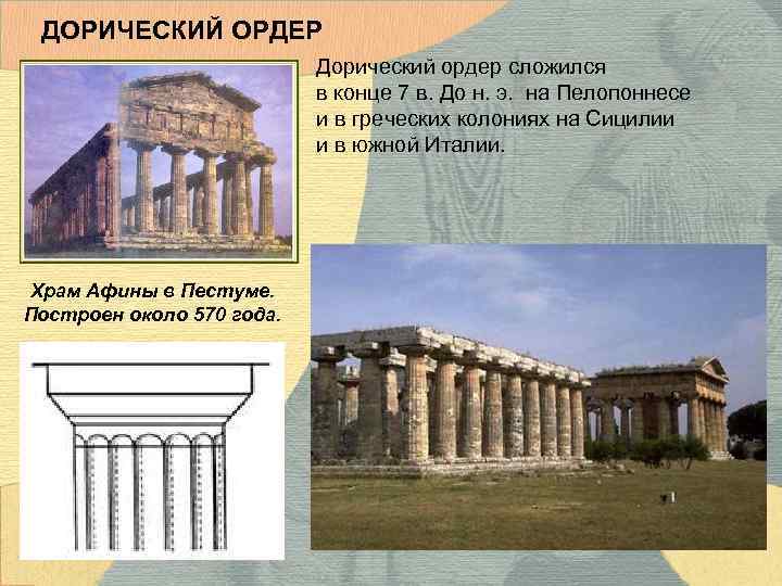 ДОРИЧЕСКИЙ ОРДЕР Дорический ордер сложился в конце 7 в. До н. э. на Пелопоннесе