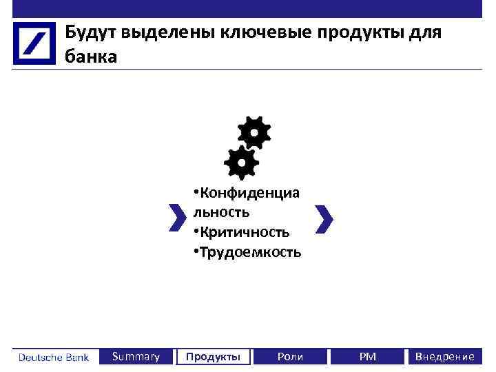 Будут выделены ключевые продукты для банка • Конфиденциа льность • Критичность • Трудоемкость Summary