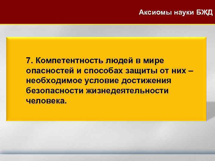 Аксиомы науки БЖД 7. Компетентность людей в мире опасностей и способах защиты от них