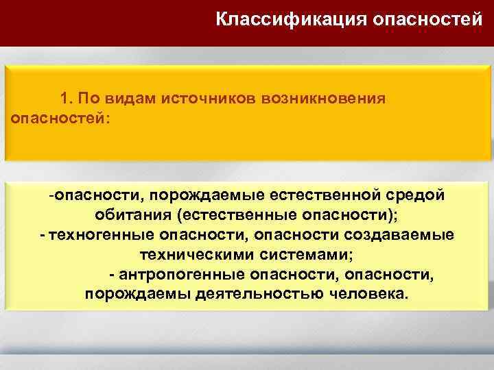 Классификация опасностей 1. По видам источников возникновения опасностей: -опасности, порождаемые естественной средой обитания (естественные