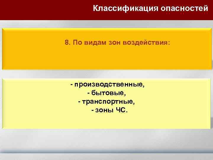 Виды зон. Зоны воздействия опасности. Опасности по видам зон воздействия. Классификация опасностей по виду зоны воздействия. Помвиду зоны воздействия.