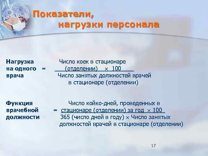 Показатели, нагрузки персонала Нагрузка на одного = врача Число коек в стационаре _ (отделении)