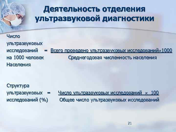 Деятельность отделения ультразвуковой диагностики Число ультразвуковых исследований = Всего проведено ультразвуковых исследований 1000 на