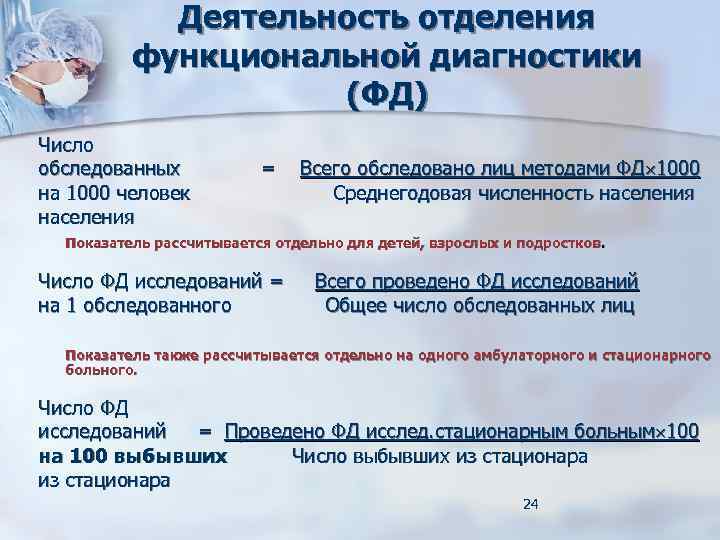 Деятельность отделения функциональной диагностики (ФД) Число обследованных на 1000 человек населения = Всего обследовано