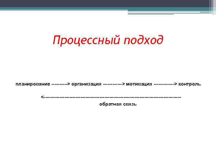 Процессный подход планирование -----> организация ------> мотивация -------> контроль <------------------------------------------- обратная связь 