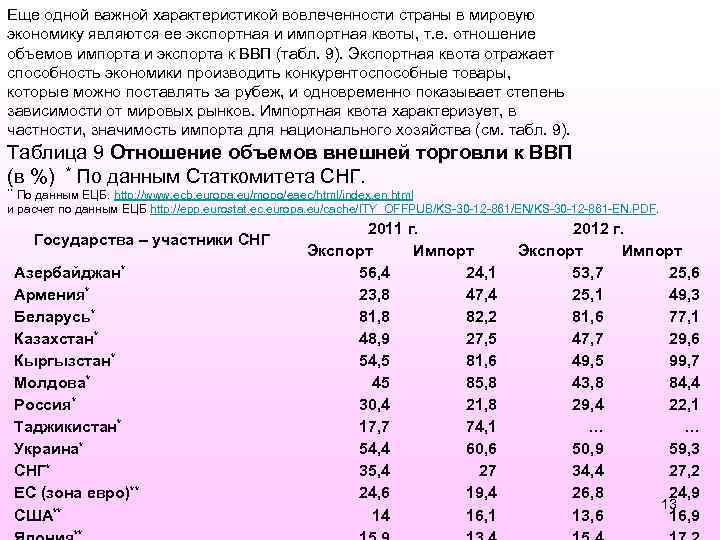 Еще одной важной характеристикой вовлеченности страны в мировую экономику являются ее экспортная и импортная