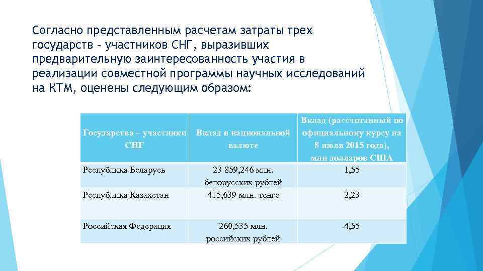 Согласно представленным расчетам затраты трех государств – участников СНГ, выразивших предварительную заинтересованность участия в