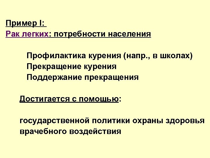 Пример I: Рак легких: потребности населения Профилактика курения (напр. , в школах) Прекращение курения