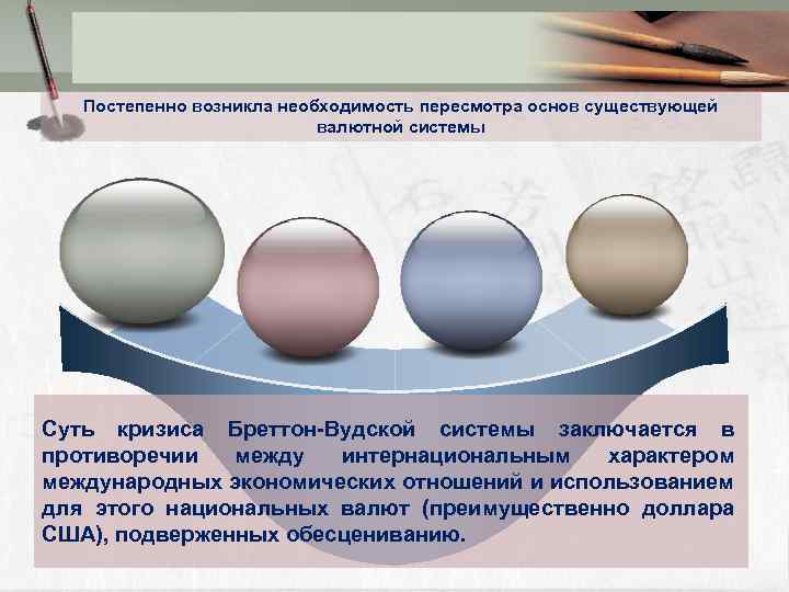 Постепенно возникла необходимость пересмотра основ существующей валютной системы Суть кризиса Бреттон Вудской системы заключается