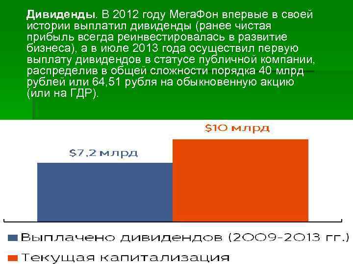 Дивиденды. В 2012 году Мега. Фон впервые в своей истории выплатил дивиденды (ранее чистая