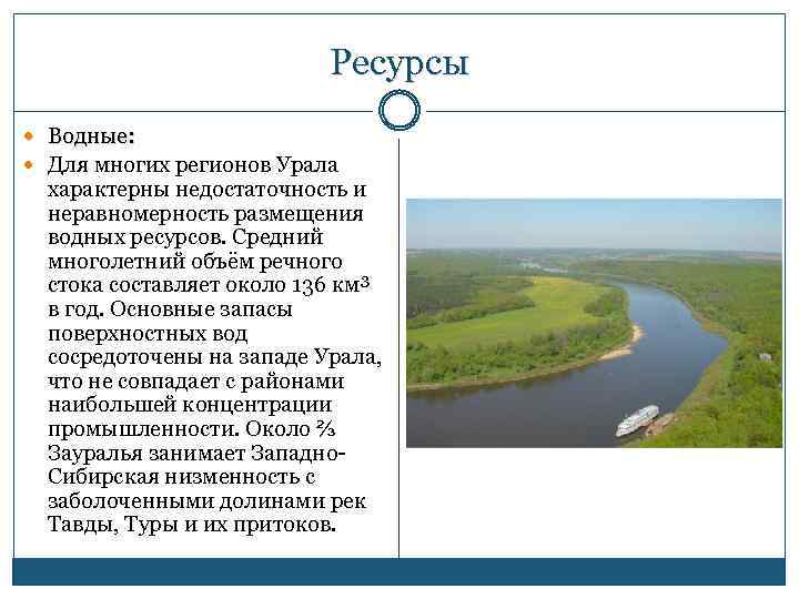 Водные богатства