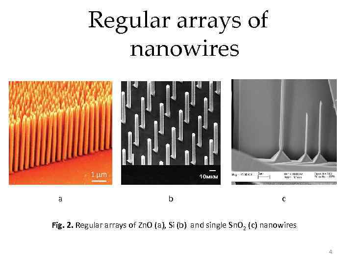Regular arrays of nanowires a b c Fig. 2. Regular arrays of Zn. O