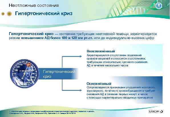 Неотложные состояния Гипертонический криз — состояние требующее неотложной помощи, характеризуется резким повышением АД более