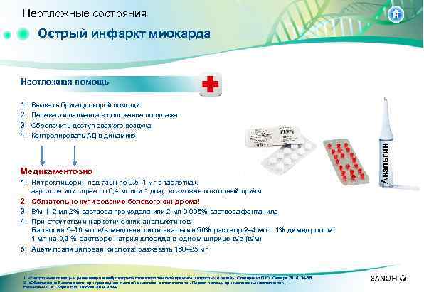 Неотложные состояния Острый инфаркт миокарда Неотложная помощь Вызвать бригаду скорой помощи Перевести пациента в