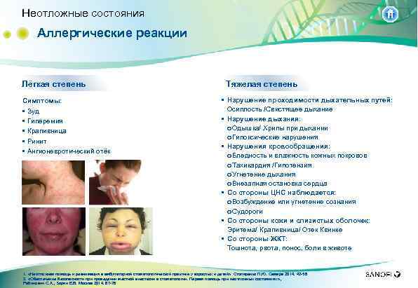 Неотложные состояния Аллергические реакции Лёгкая степень Симптомы: • Зуд • Гиперемия • Крапивница •