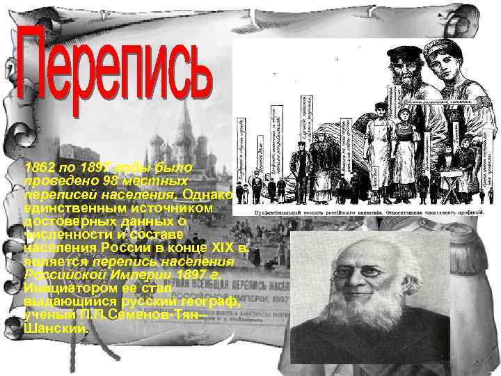 1862 по 1897 годы было проведено 98 местных переписей населения. Однако, единственным источником достоверных