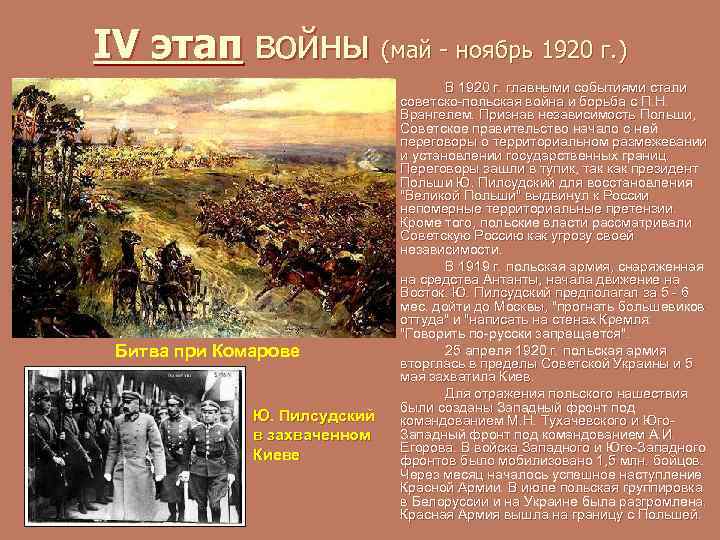 IV этап войны (май - ноябрь 1920 г. ) Битва при Комарове Ю. Пилсудский