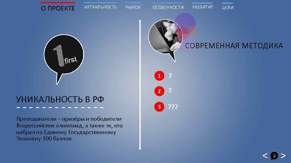 О ПРОЕКТЕ АКТУАЛЬНОСТЬ РЫНОК ОСОБЕННОСТИ РАЗВИТИЕ ЦЕЛИ СОВРЕМЕННАЯ МЕТОДИКА 1 УНИКАЛЬНОСТЬ В РФ -------