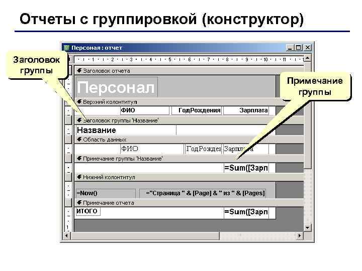 Отчеты с группировкой (конструктор) Заголовок группы Примечание группы 
