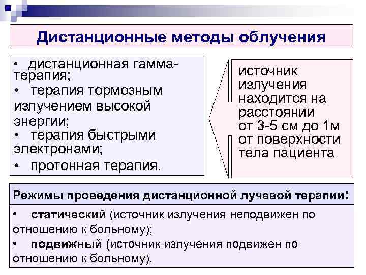 Дистанционные методы облучения • дистанционная гамма- терапия; • терапия тормозным излучением высокой энергии; •