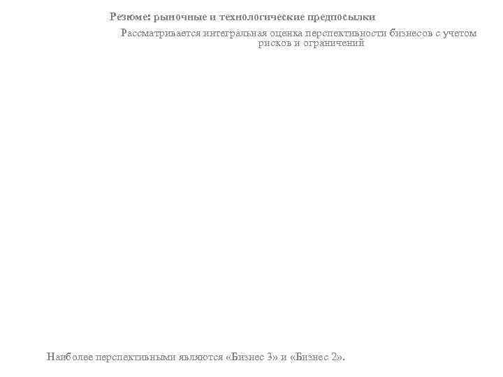 Резюме: рыночные и технологические предпосылки Рассматривается интегральная оценка перспективности бизнесов с учетом рисков и