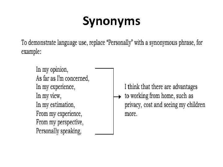 Synonyms 