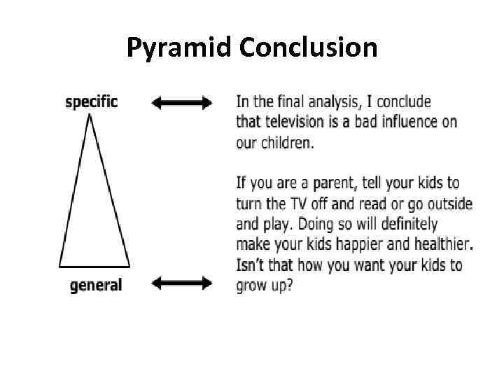 Pyramid Conclusion 