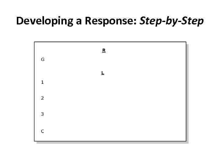 Developing a Response: Step-by-Step 