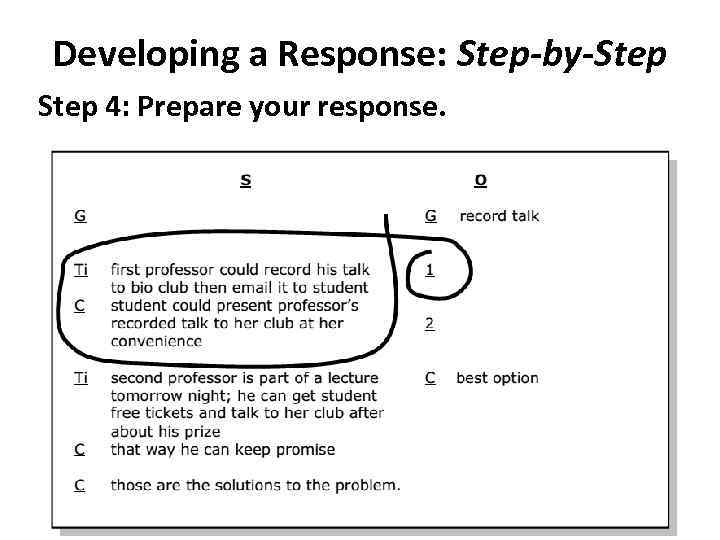 Developing a Response: Step-by-Step 4: Prepare your response. 