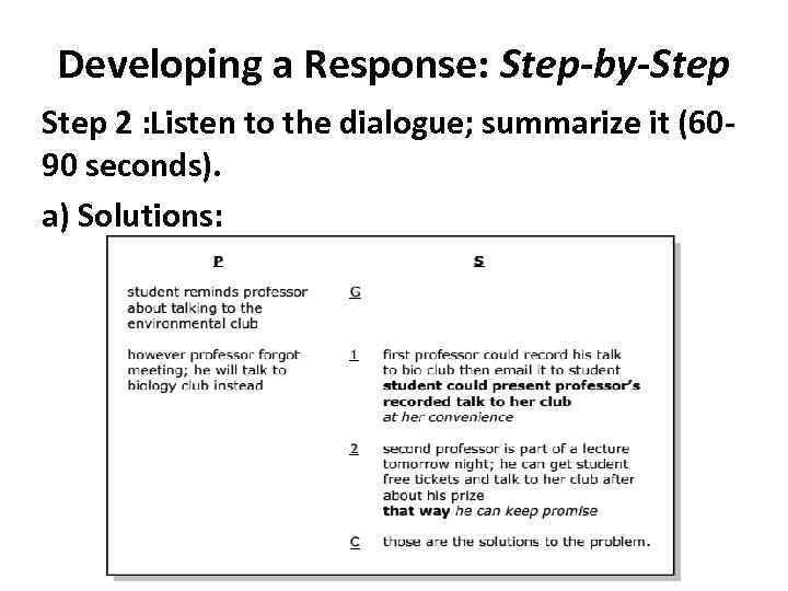 Developing a Response: Step-by-Step 2 : Listen to the dialogue; summarize it (6090 seconds).