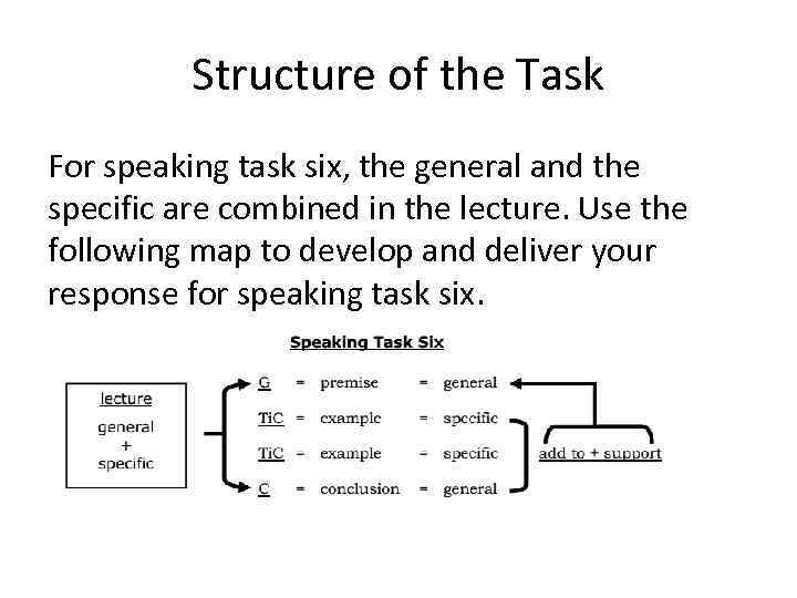 Structure of the Task For speaking task six, the general and the specific are