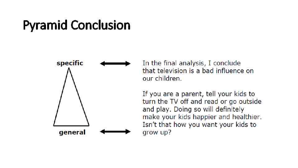 Pyramid Conclusion 