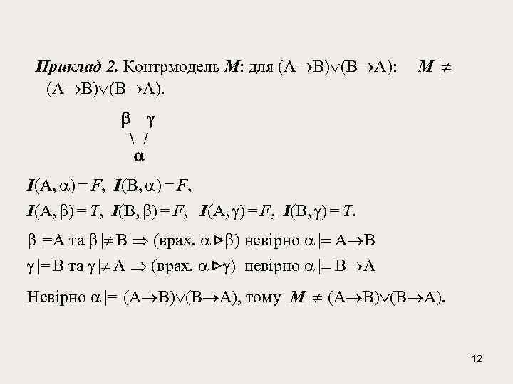  Приклад 2. Контрмодель М: для (A B) (B A): М | (A B)