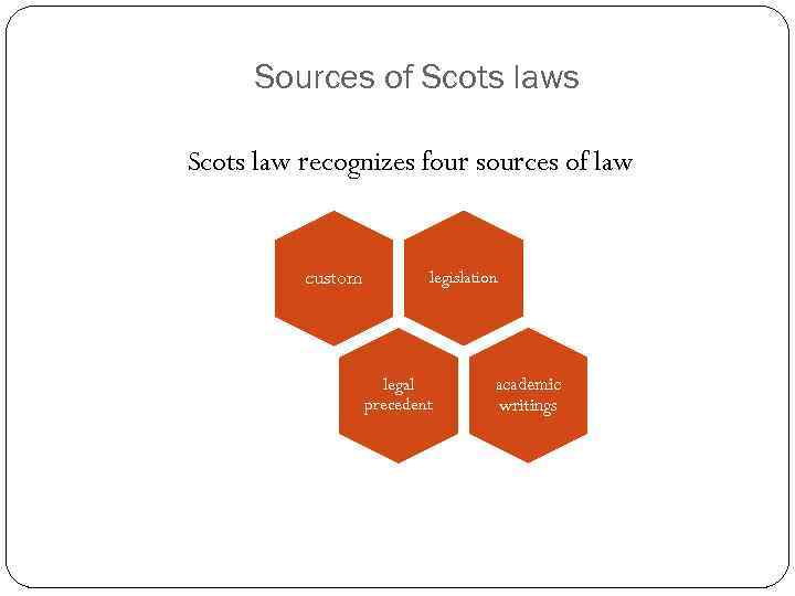 Sources of Scots laws Scots law recognizes four sources of law custom legislation legal