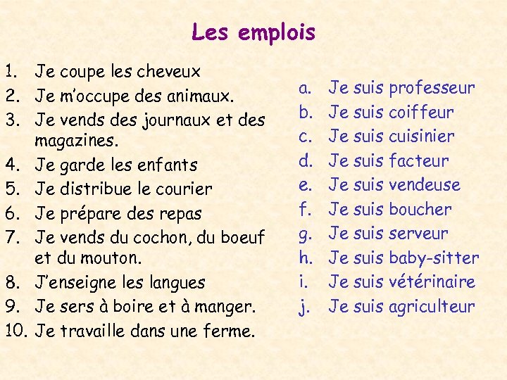 Les emplois 1. Je coupe les cheveux 2. Je m’occupe des animaux. 3. Je