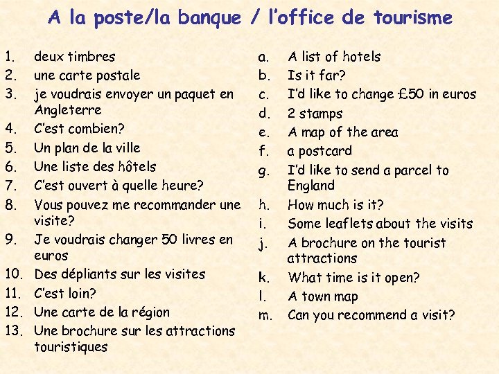 A la poste/la banque / l’office de tourisme 1. 2. 3. deux timbres une