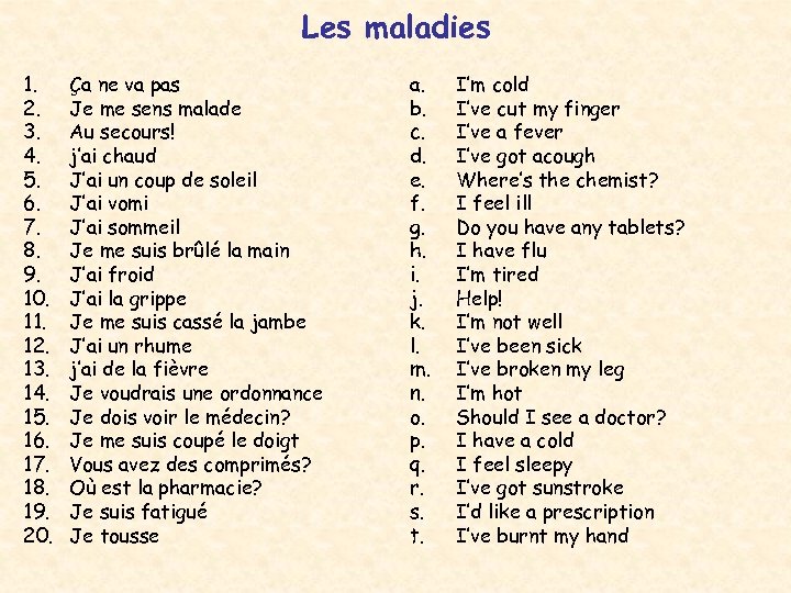 Les maladies 1. 2. 3. 4. 5. 6. 7. 8. 9. 10. 11. 12.