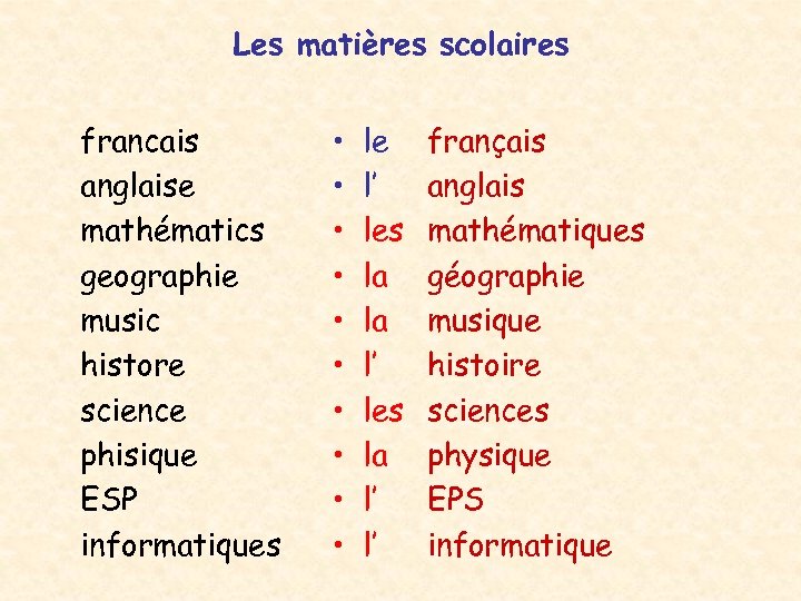 Les matières scolaires francais anglaise mathématics geographie music histore science phisique ESP informatiques •
