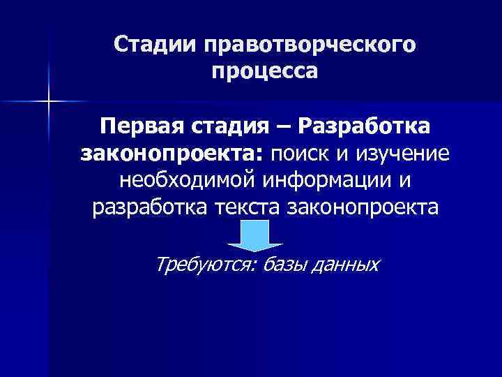 Стадии правотворческого процесса Первая стадия – Разработка законопроекта: поиск и изучение необходимой информации и