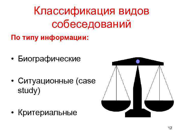 Классификация видов собеседований По типу информации: • Биографические • Ситуационные (case study) • Критериальные