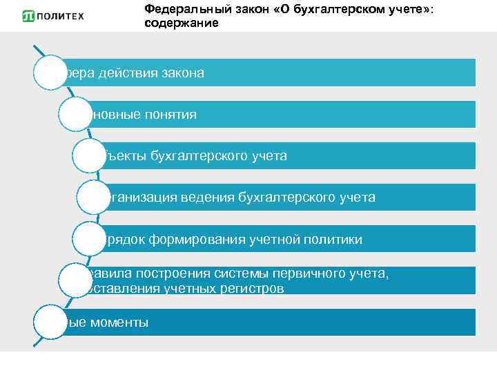 Федеральный закон «О бухгалтерском учете» : содержание сфера действия закона основные понятия объекты бухгалтерского