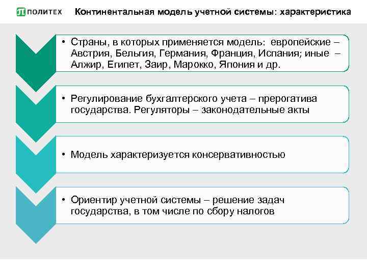 Континентальная модель учетной системы: характеристика • Страны, в которых применяется модель: европейские Австрия, Бельгия,