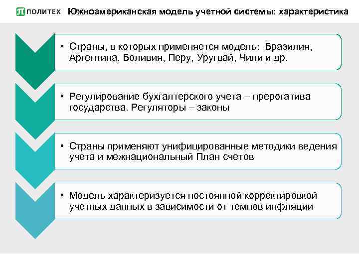 Южноамериканская модель учетной системы: характеристика • Страны, в которых применяется модель: Бразилия, Аргентина, Боливия,