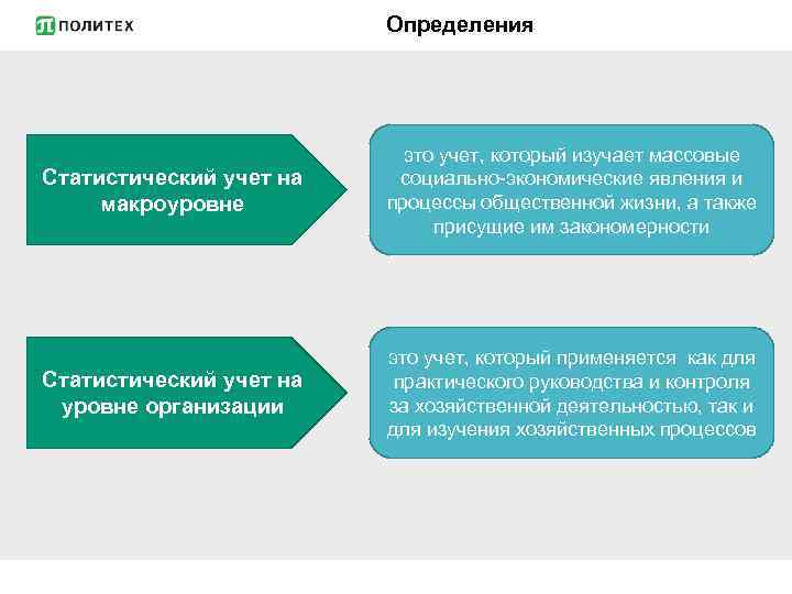 Определения Статистический учет на макроуровне это учет, который изучает массовые социально экономические явления и