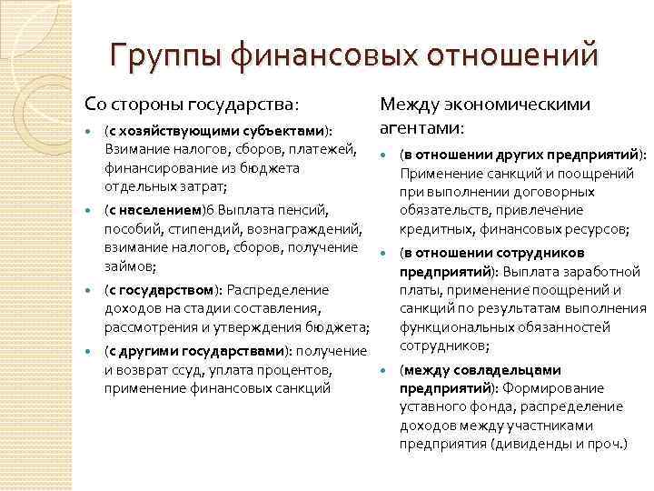 Группы финансовых отношений Со стороны государства: (с хозяйствующими субъектами): Взимание налогов, сборов, платежей, финансирование