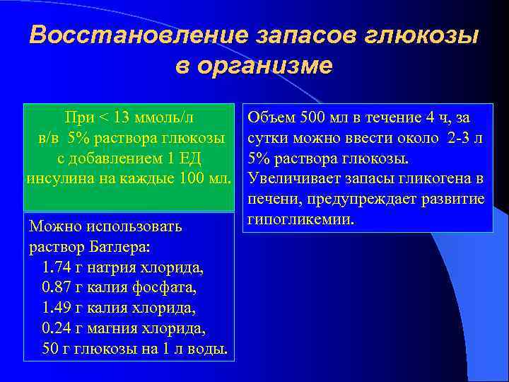 Восстановление запасов глюкозы в организме При < 13 ммоль/л в/в 5% раствора глюкозы с