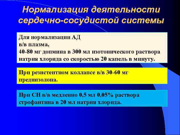 Нормализация деятельности сердечно-сосудистой системы Для нормализации АД в/в плазма, 40 -80 мг допмина в