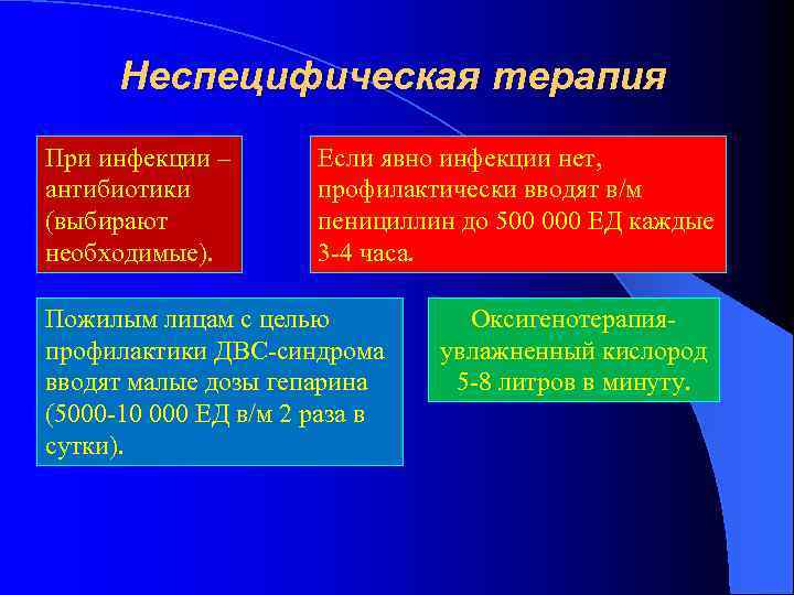 Неспецифическая терапия При инфекции – антибиотики (выбирают необходимые). Если явно инфекции нет, профилактически вводят